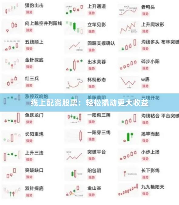 线上配资股票：轻松撬动更大收益