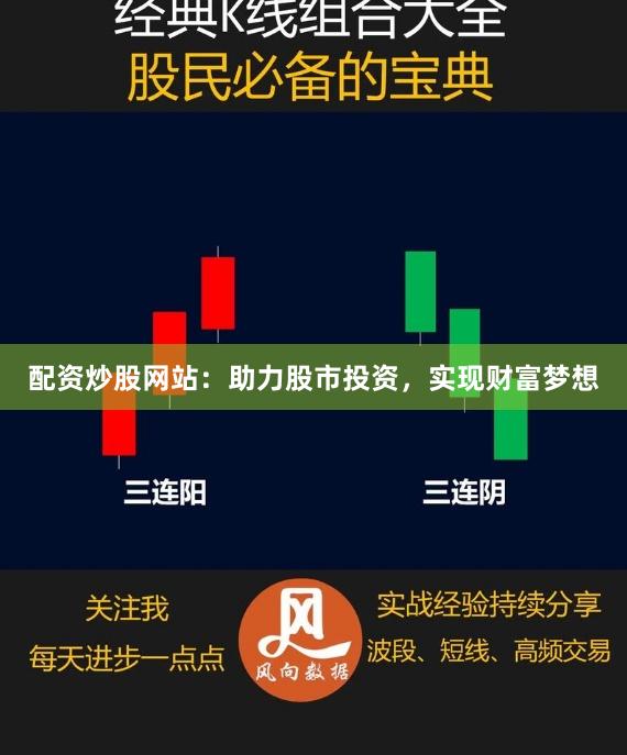 配资炒股网站：助力股市投资，实现财富梦想