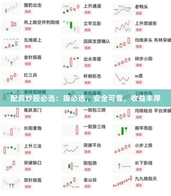配资炒股必选：蹿必选，安全可靠，收益丰厚