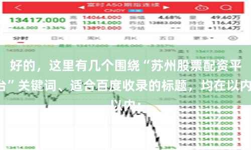 好的，这里有几个围绕“苏州股票配资平台”关键词、适合百度收录的标题，均在以内：