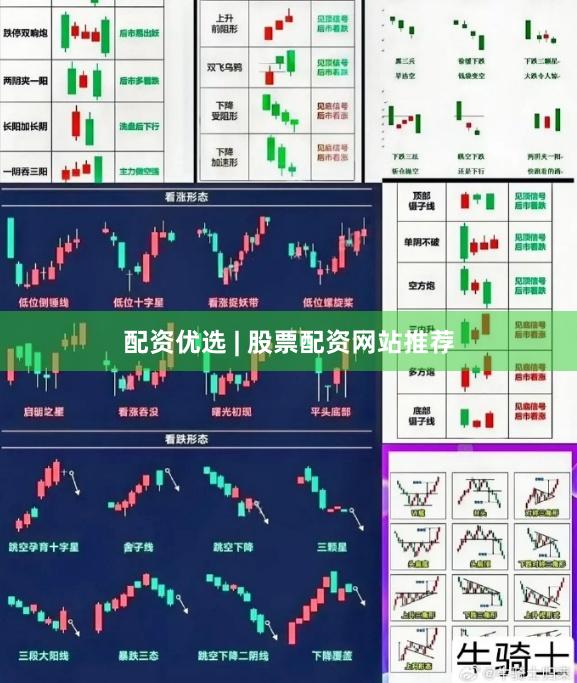 配资优选 | 股票配资网站推荐
