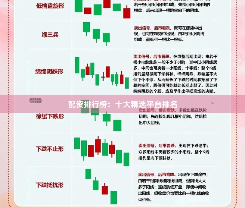 配资排行榜：十大精选平台排名