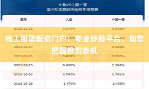 线上股票配资门户：专业炒股平台，助您把握投资良机