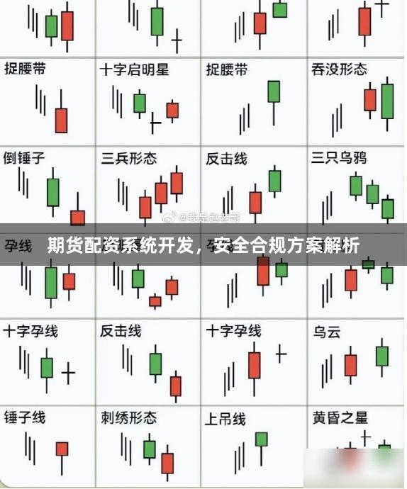 期货配资系统开发，安全合规方案解析