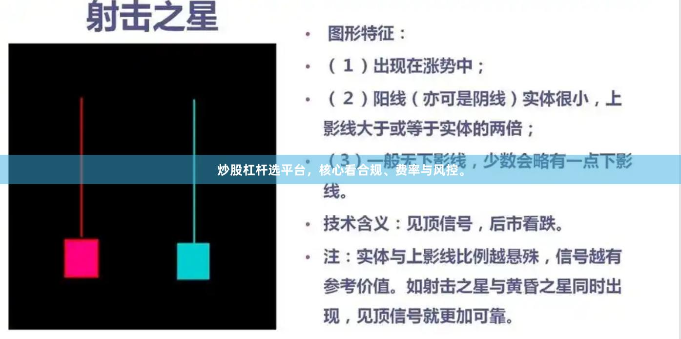 炒股杠杆选平台，核心看合规、费率与风控。