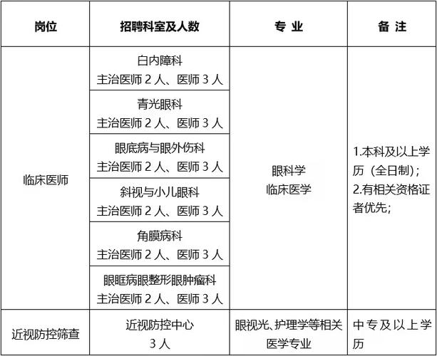 运城人才网